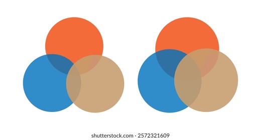 Intersection of three circles in geometry. Overlapping sets in math. Venn diagram. 