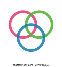 Intersection of three sets circles. Venn diagram of 3 sets
