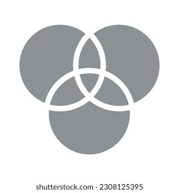 Intersection of three sets circles. Venn diagram of 3 sets. Mathematics resources for teachers and students.