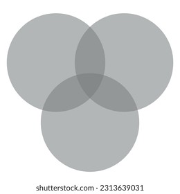 Intersection of three sets circles. Venn diagram of 3 sets. Mathematics resources for teachers and students.