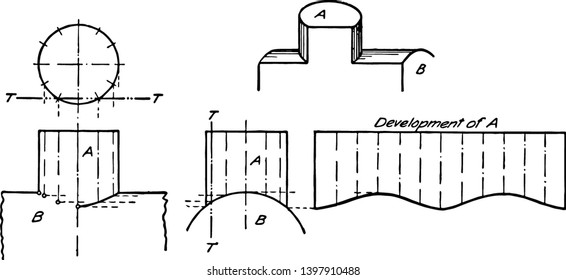 Intersection of Two Cylinders might represent a dome on a boiler intersecting at right angles better idea of the actual shape of this region vintage line drawing or engraving illustration.