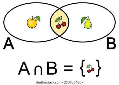 Intersection of two sets - graphic representation in yellow with the help of fruits - apple, cherry and pear