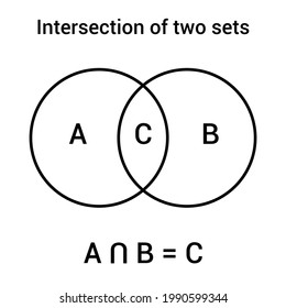 392 Discrete mathematics Images, Stock Photos & Vectors | Shutterstock