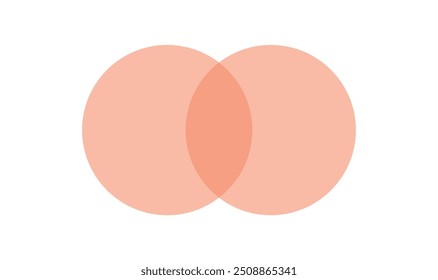 Intersection of two sets venn diagram in mathematics.