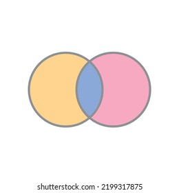 Intersection Of Two Sets And Venn Diagrams In Set Theory.