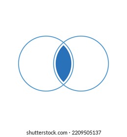 Intersection Of Two Sets And Venn Diagrams In Set Theory.