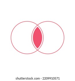 Intersection Of Two Sets And Venn Diagrams In Set Theory.