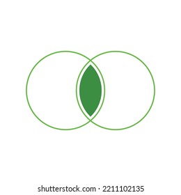 Intersection Of Two Sets And Venn Diagrams In Set Theory.