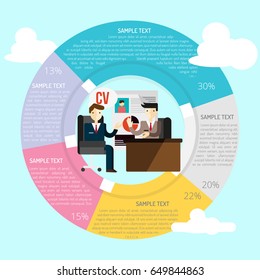 Interview Infographic