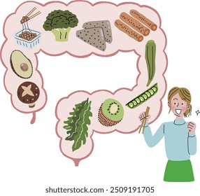 Intestinal Environment, Food and Women