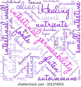 Intestinal Permeability word cloud on a white background. 