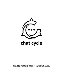 intielles c-chatting-Logo, Vektorgrafik