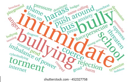 Intimidate word cloud on a white background. 