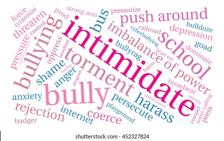 Intimidate word cloud on a white background. 
