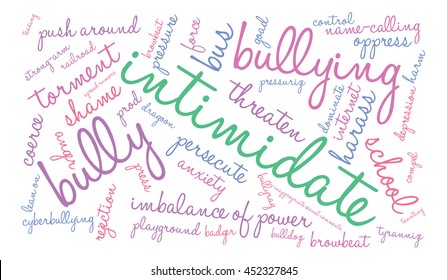 Intimidate word cloud on a white background. 