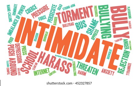 Intimidate word cloud on a white background. 