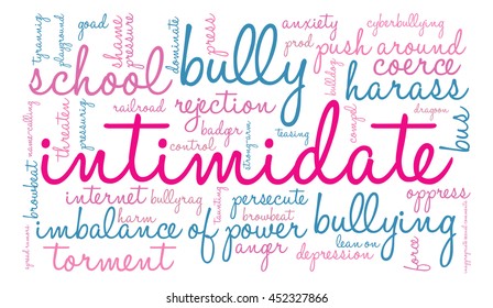 Intimidate word cloud on a white background. 