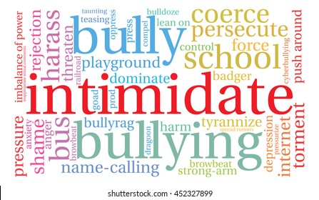 Intimidate word cloud on a white background. 