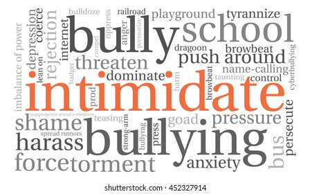 Intimidate word cloud on a white background. 