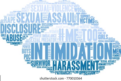 Intimidation word cloud on a white background. 