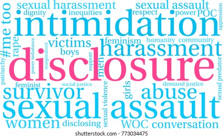 Intimidation word cloud on a white background. 