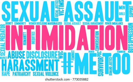 Intimidation word cloud on a white background. 