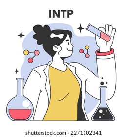 INTP MBTI type. Character with the introverted, intuitive, thinking and prospecting personality traits. Human personality psychological test. Personal and professional growth. Flat vector illustration