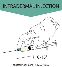 Intradermal injection. Effective methods of administration of drugs and other medical solutions that are used for humans and animals. Vector illustration isolated on white background.