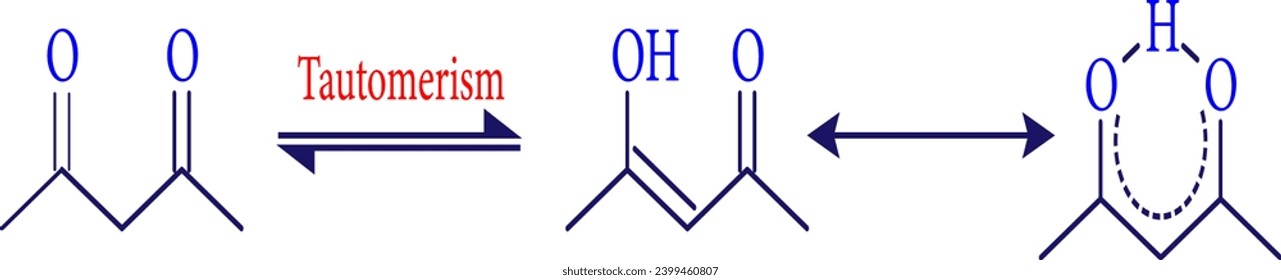 Intramolecular hydrogen bonding in acetylacetone contribute to  stabilize the enol tautomer.Vector illustration.