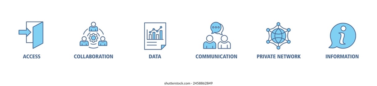 Intranet Banner Web Icon Set Vektorillustration Concept für globales Netzwerksystem mit Icon of Access, Collaboration, Data, Communication, Private Network, and Information Technology