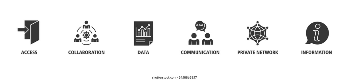 Intranet banner web icon set vector illustration concept for global network system with icon of access, collaboration, data, communication, private network, and information technology