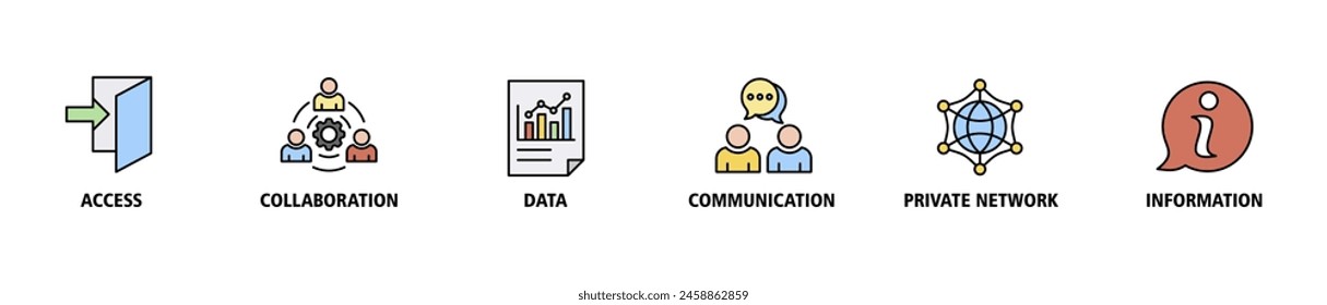 Intranet banner web icon set vector illustration concept for global network system with icon of access, collaboration, data, communication, private network, and information technology