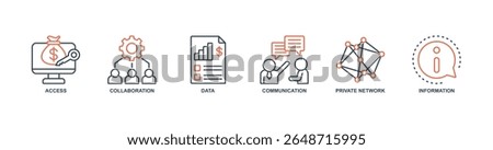 Intranet banner web icon set vector illustration concept with icon of access, collaboration, data, communication, private network, information