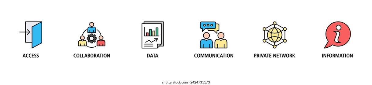 Concepto de ilustración vectorial de icono web de banner de intranet para sistema de red global con icono de acceso, colaboración, datos, comunicación, red privada y tecnología de la información