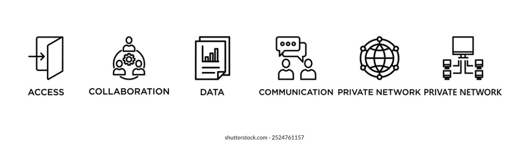 Ilustração vetorial do ícone da Web do banner da intranet para o sistema de rede global com ícone de acesso, colaboração, dados, comunicação, rede privada e tecnologia da informação