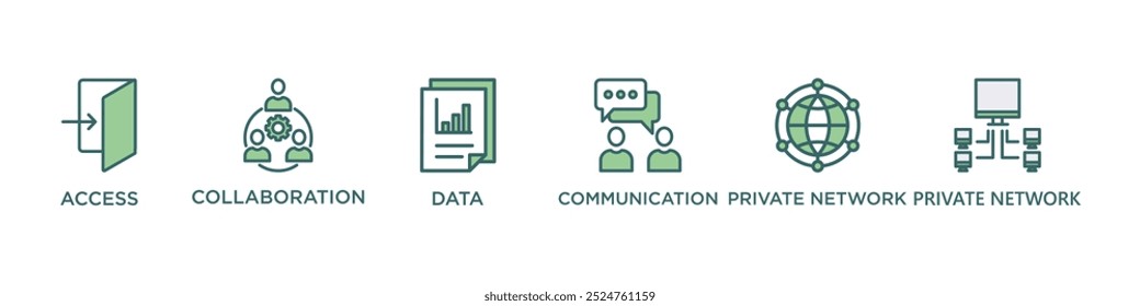 Ilustração vetorial do ícone da Web do banner da intranet para o sistema de rede global com ícone de acesso, colaboração, dados, comunicação, rede privada e tecnologia da informação