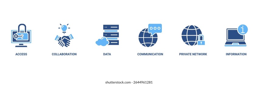 Ilustração vetorial do ícone da Web do banner da intranet para o sistema de rede global com ícone de acesso, colaboração, dados, comunicação, rede privada e tecnologia da informação