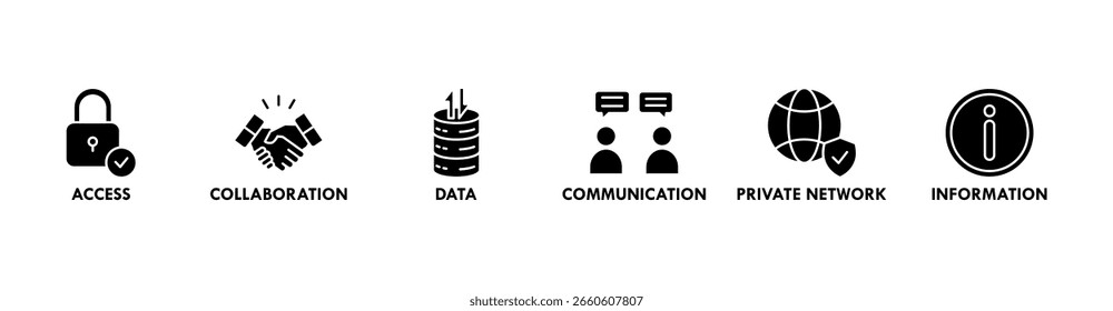 Ilustração vetorial do ícone da Web do banner da intranet para o sistema de rede global com ícone de acesso, colaboração, dados, comunicação, rede privada e tecnologia da informação