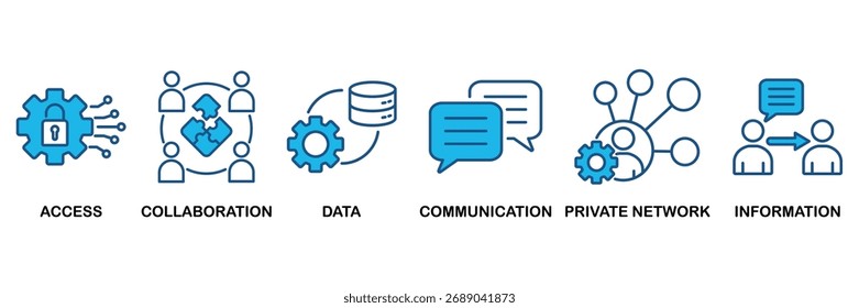 Ilustração vetorial do ícone da Web do banner da intranet para o sistema de rede global com ícone de acesso, colaboração, dados, comunicação, rede privada e tecnologia da informação�