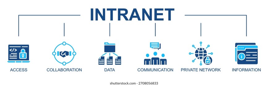 Concepto de ilustración de estilo de glifo de Vector de Web de Anuncio de intranet con ícono de intranet, acceso, colaboración, datos, comunicación, red privada, información, comunicación interna
