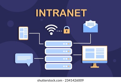 Intranet equipment concept. Servers with computer monitor. Internet and wireless connection. Wifi and device synchronization, cloud service. Archive and storage. Cartoon flat vector illustration