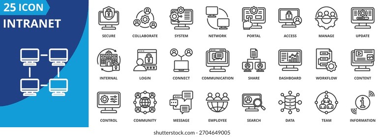 Conjunto de iconos de intranet colección en estilo de esquema. paquete de iconos contiene red, portal, acceso, interno, comunidad, conectar, colaborar, comunicación, equipo, icono de información