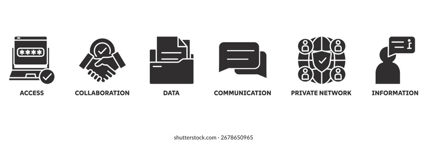 Ícone de intranet conjunto ilustração ilustração conceito com ícone de acesso, colaboração, dados, comunicação, rede privada, informação