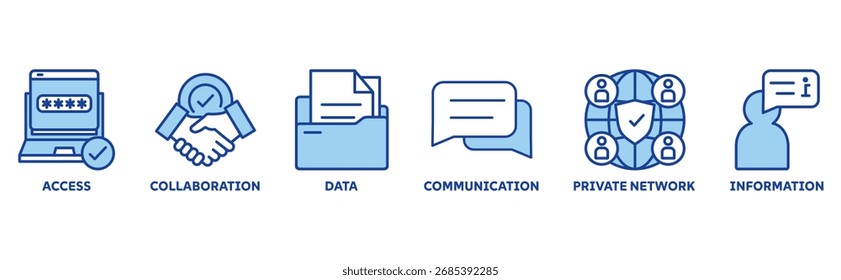 Ícone de intranet conjunto ilustração ilustração conceito com ícone de acesso, colaboração, dados, comunicação, rede privada, informação