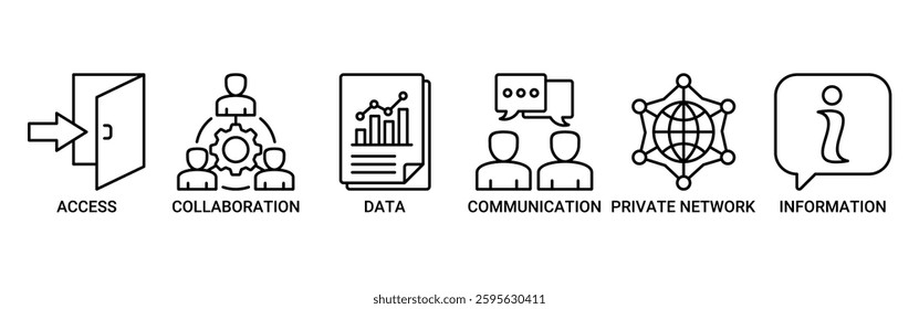 Intranet icon set. Vector illustration concept with icon of access, collaboration, data, communication, private network, and information technology icons. Outline vector symbol background.
