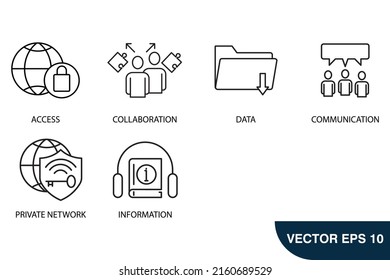  INTRANET icons set .  INTRANET pack symbol vector elements for infographic web