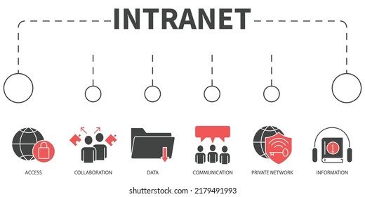 INTRANET Vector Illustration concept. Banner with icons and keywords . INTRANET symbol vector elements for infographic web