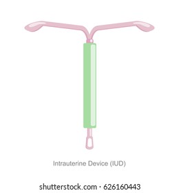 Intrauterine device. Contraceptives method. Hormonal IUD type. Birth control. Vector illustration flat design