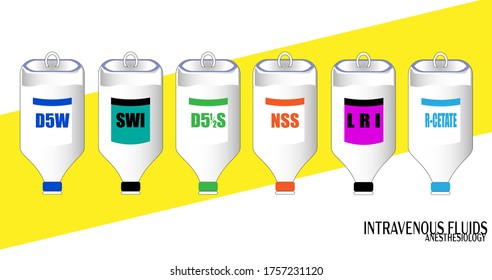 intravenous fluids used in anesthesia and surgery.