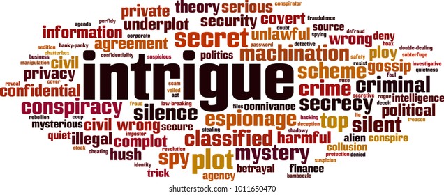 Intrigue word cloud concept. Vector illustration